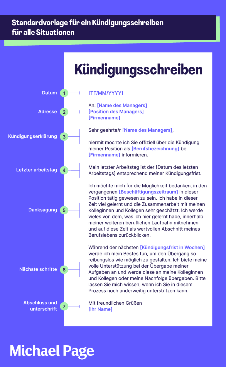 Beispiel für ein Kündigungsschreiben