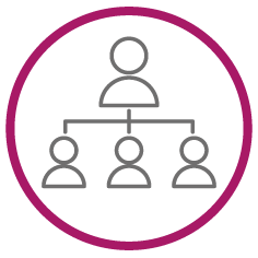 pageoutsourcing - diverse sourcing