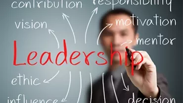 Eine Person schreibt das Wort 'Leadership' umgeben von Begriffen wie Vision und Verantwortung.