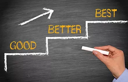 Treppen aus Kreide mit den Worten 'Good', 'Better', 'Best' auf einer Tafel.